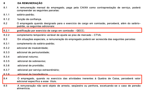 adicional quebra de caixa 2