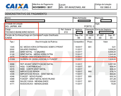 adicional quebra de caixa 3