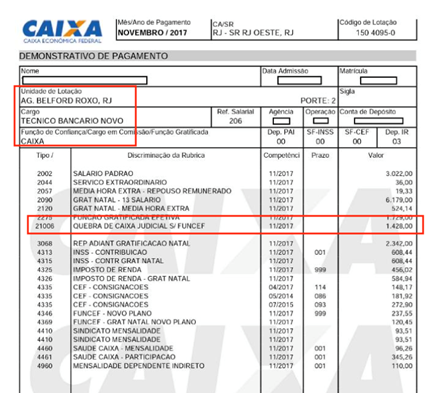 adicional quebra de caixa 4