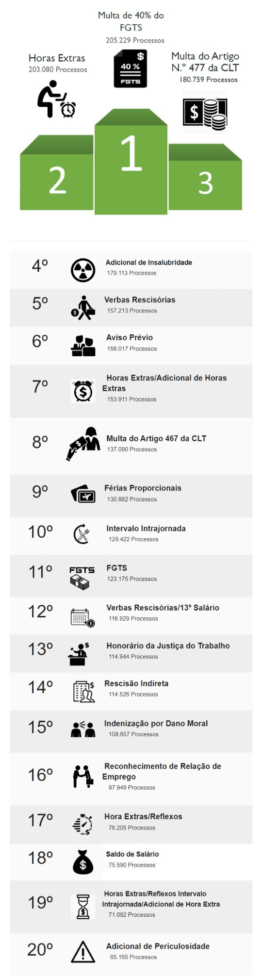 assuntos tst.png