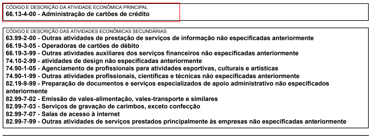 Exemplos de CNAE de administração de cartões de crédito - Segunda imagem