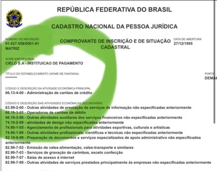 CNPJ da Cielo mostrando CNAE 6613-4/00 - Administração de cartões de crédito